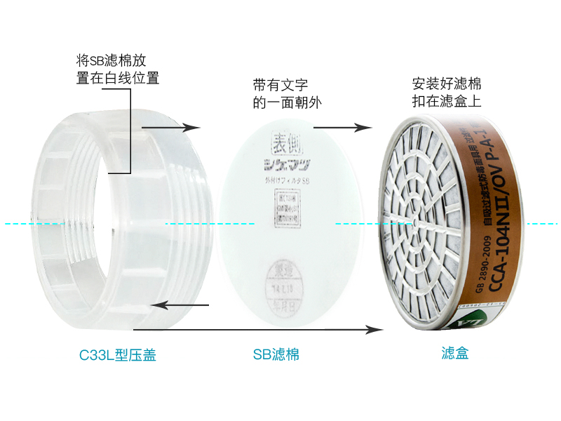SHIGEMATSU重松制作所104系列濾盒前置SB型濾棉防粉塵花粉(圖6) SHIGEMATSU重松制作所104系列濾盒前置SB型濾棉防粉塵花粉(圖6)